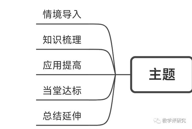 认识人民币ppt课件小学，认识人民币ppt课件下载