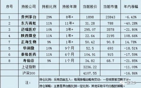 写周记优秀作文300字，怎么写好周记300字