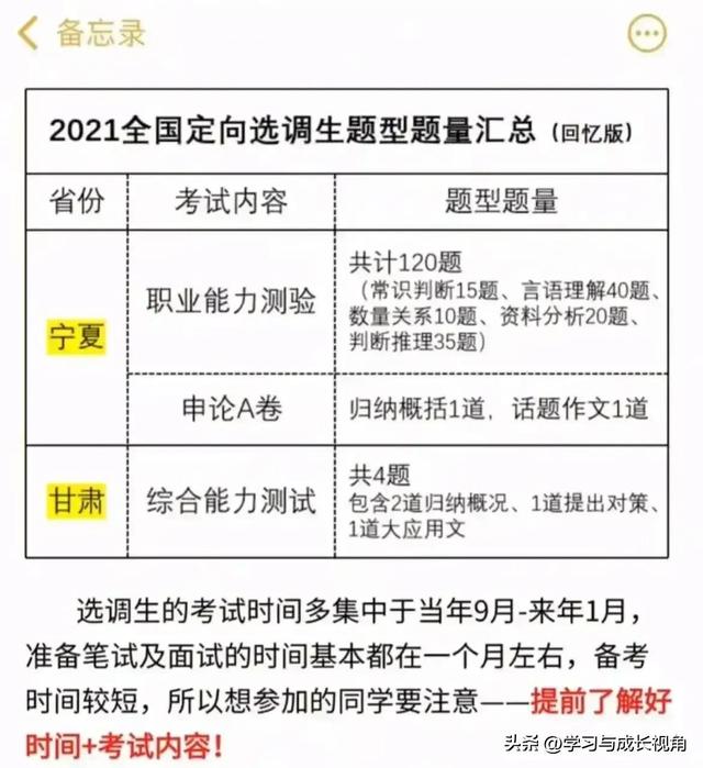 选调生报考时间2023，重庆选调生报考时间2023！