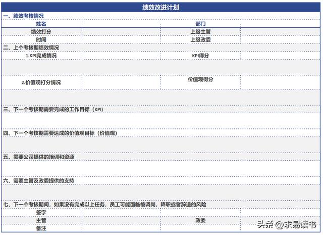 工作计划表格模板，工作计划表格模板图片