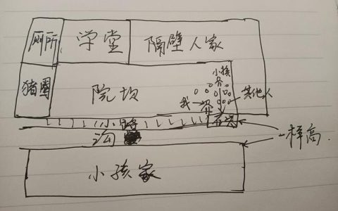 梦见自己被冤枉好委屈，梦到被冤枉很委屈