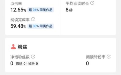 生活小故事及感悟200字左右，生活小故事及感悟简短