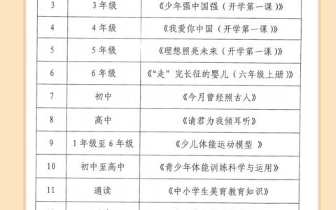 好书伴我成长作文600字，好书伴我成长作文600字六年级