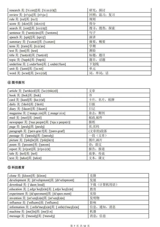 初中英语词汇表电子版，初中英语词汇表电子版免费！