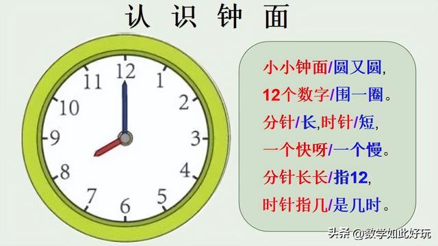 认识钟表教学反思简短，一年级认识钟表教学反思简短！