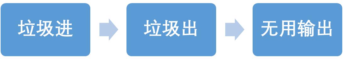 精彩片段摘抄100字，语文精彩片段摘抄100字！