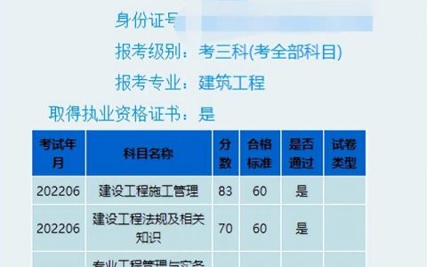 选择题口诀三长一短，选择题口诀三长一短什么意思！