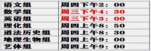 022年教师网络研修总结_继续教育，2022年教师网络研修总结小学数学！"