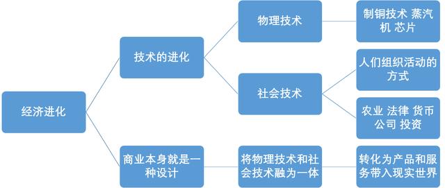 精彩片段摘抄100字，语文精彩片段摘抄100字！