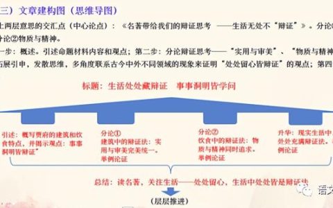 鲁迅作文600字左右，关于鲁迅作文600字左右！