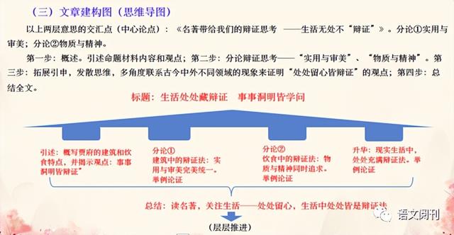 鲁迅作文600字左右，关于鲁迅作文600字左右！