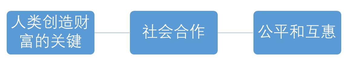 精彩片段摘抄100字，语文精彩片段摘抄100字！