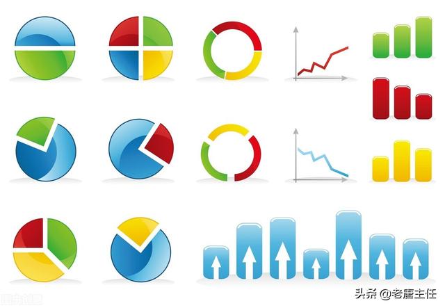 怎么写总结和学到的东西，怎么写总结和学到的东西30字！