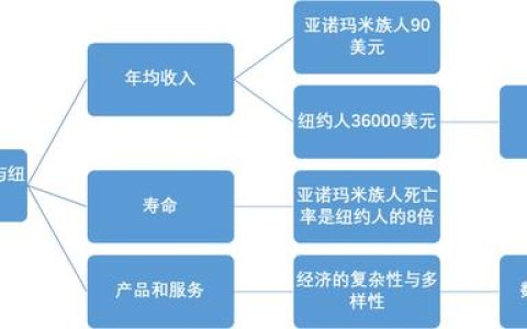 精彩片段摘抄100字，语文精彩片段摘抄100字！