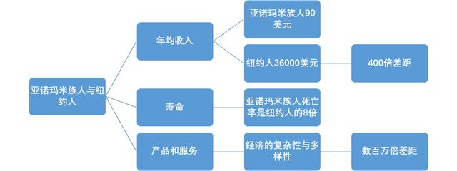 精彩片段摘抄100字，语文精彩片段摘抄100字！