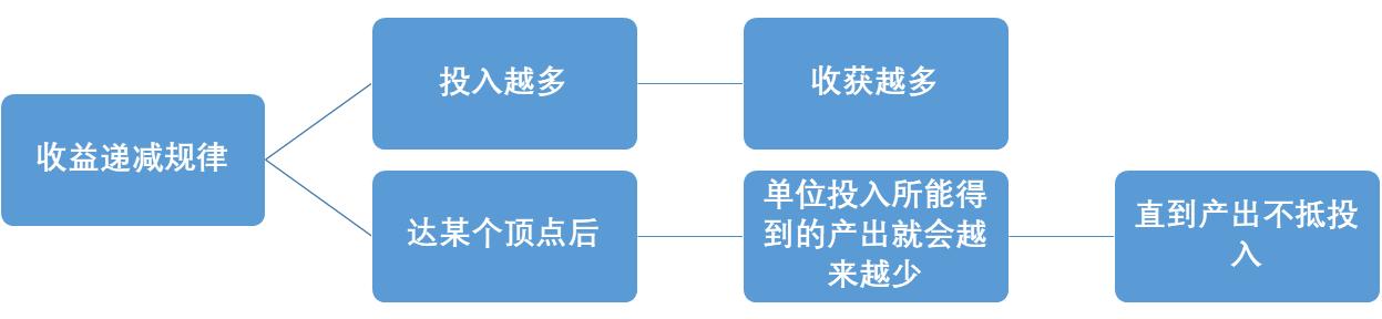 精彩片段摘抄100字，语文精彩片段摘抄100字！