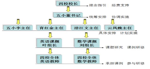 幼儿园教研工作计划2022秋季，幼儿园教研工作计划2022秋季版！