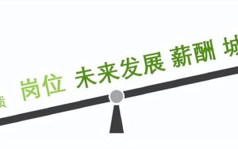 员工转正自我鉴定怎么写简短，员工转正自我鉴定怎么写简短护理！