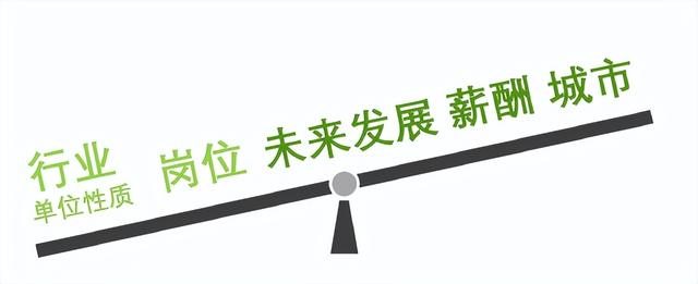 员工转正自我鉴定怎么写简短,员工转正自我鉴定怎么写简短护理!