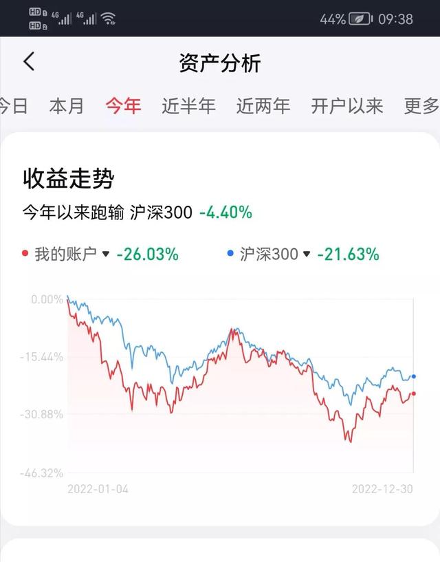 总结报告的范文模板，总结报告怎么写开头和结尾