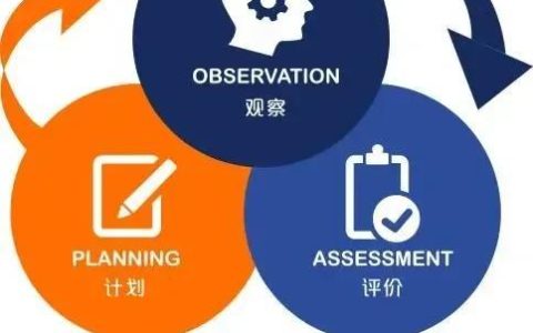 学生个人评价意见怎么写，学生个人评价意见怎么写简短