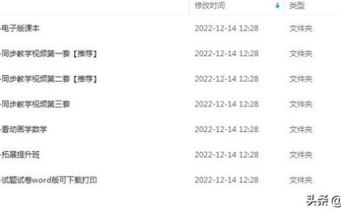 人教五年级数学（下）多套讲课视频动画练习卷等（文末附资源）