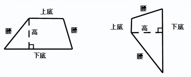习题课，习题解析？