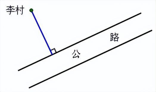 习题课，习题解析？