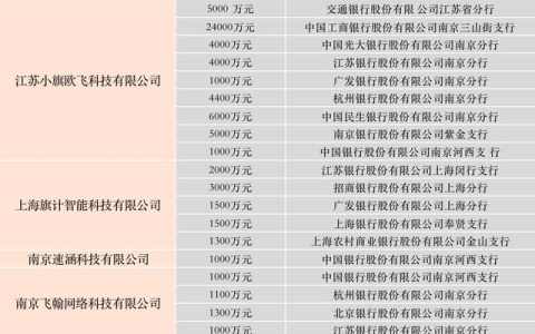 语天，语天科技？