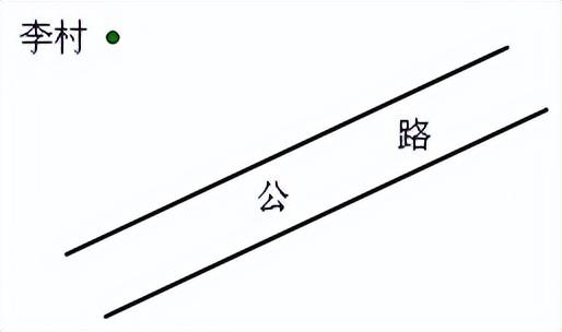 习题课，习题解析？