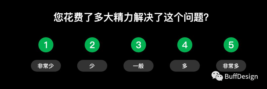 用户行为，用户行为分析？