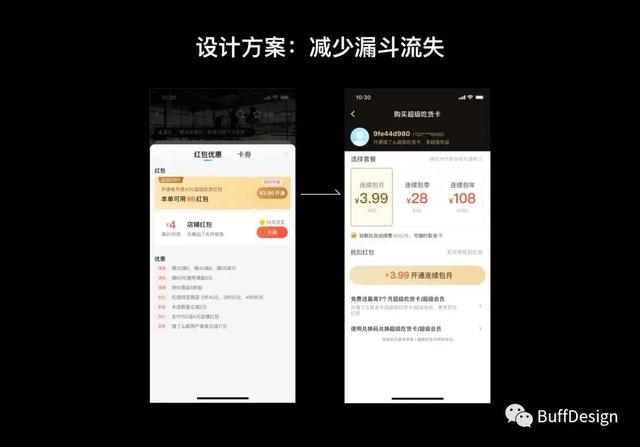 用户行为，用户行为分析？