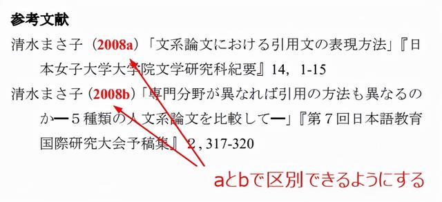 日语小论文，日语学术论文？