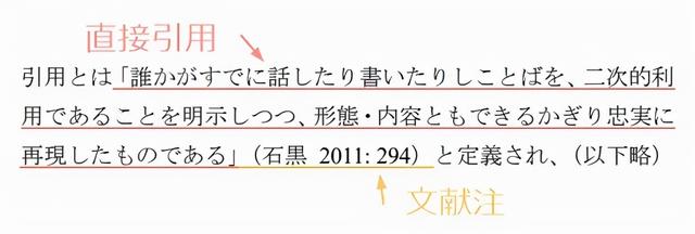 日语小论文，日语学术论文？
