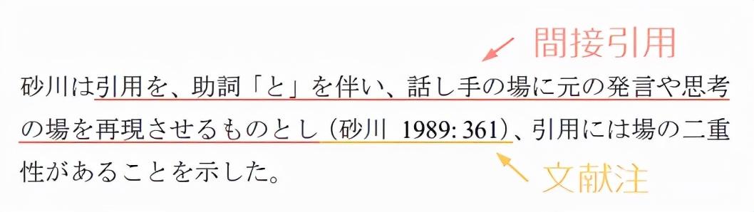 日语小论文，日语学术论文？